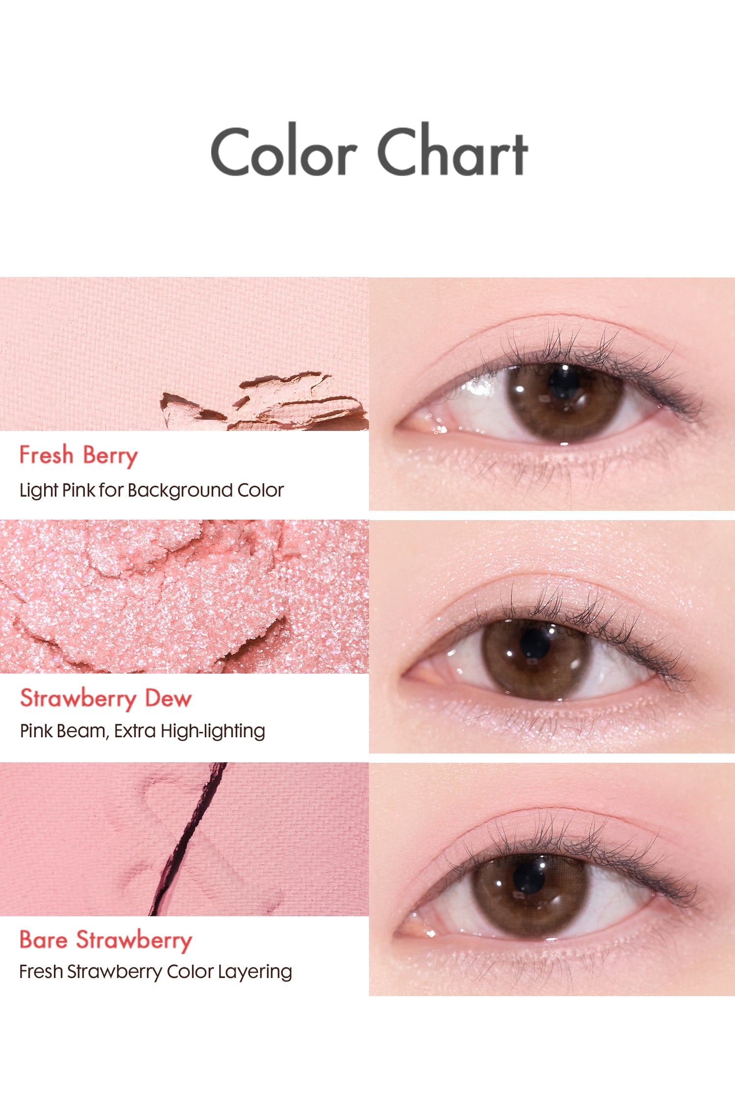Bare Layer Palette